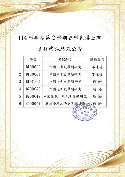 114學年度第2學期 史學系博士班資格考試結果公告圖片
